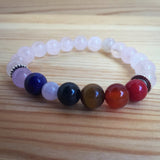 Pulseira dos 7 Chakras | 7 Chakra Bracelet