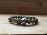 Pulseira de Labradorite | Labradorite Bracelet